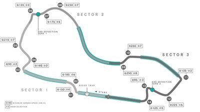 2025 F1 Australian Grand Prix preview: New season starts